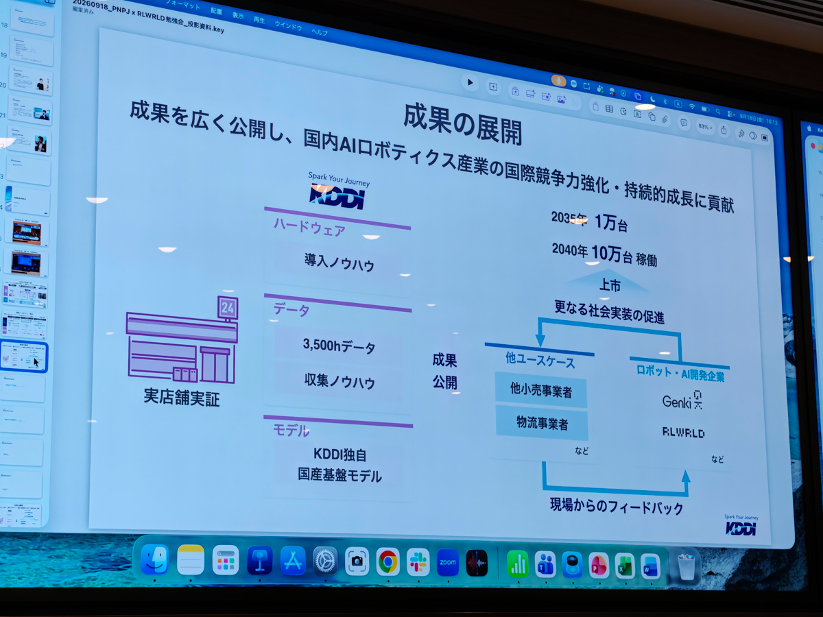 成果の展開。国内ロボット産業の基盤の拡大を狙う