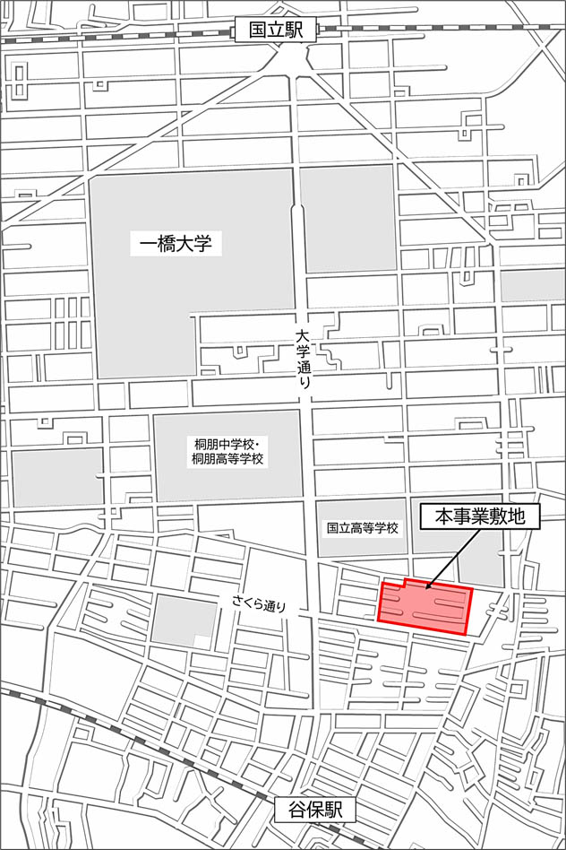 位置図