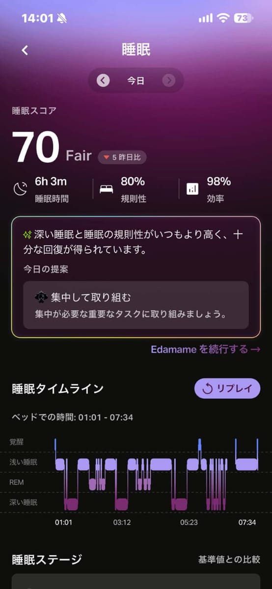 日々の睡眠がスコア化される