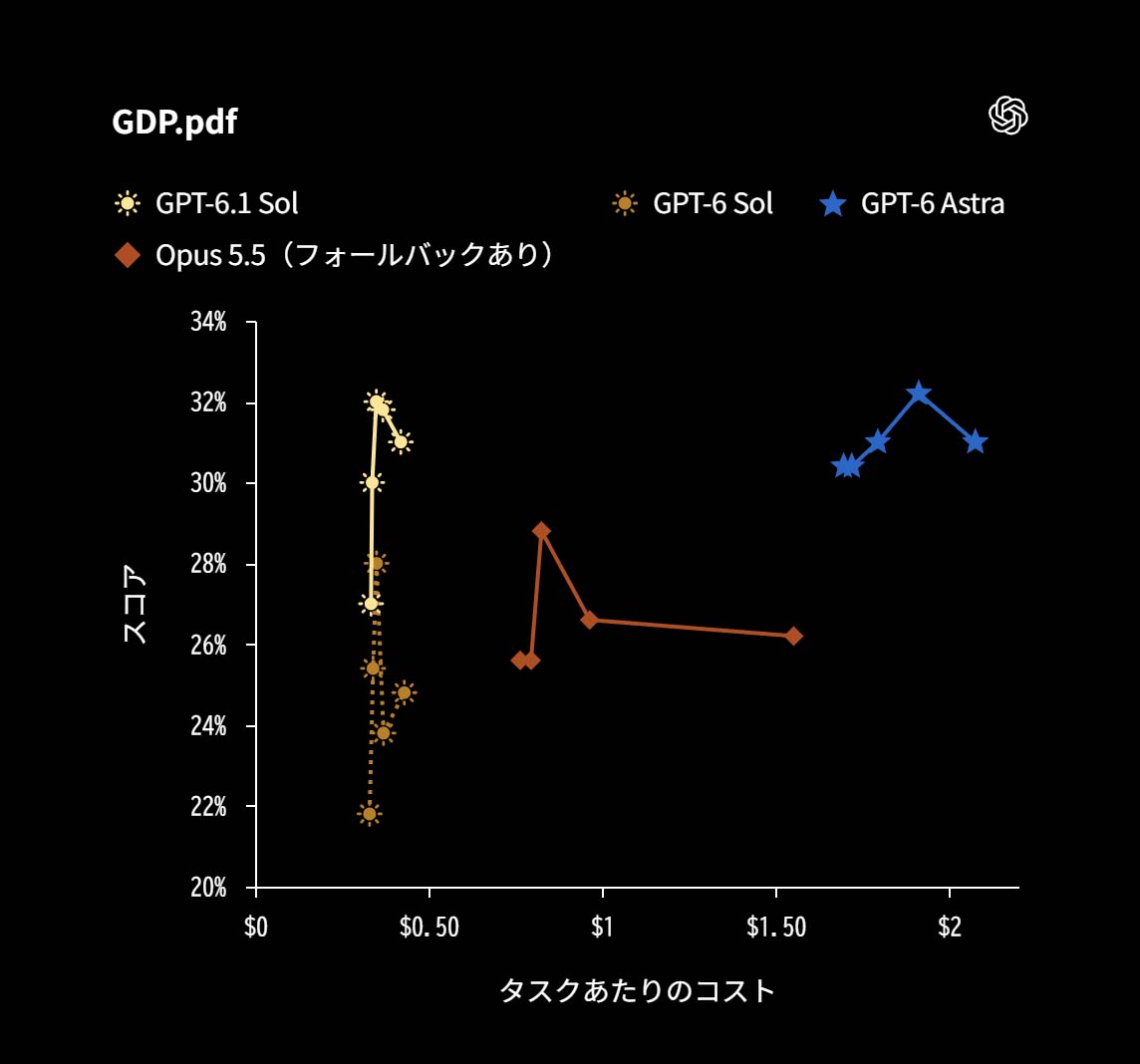 GDP.pdf