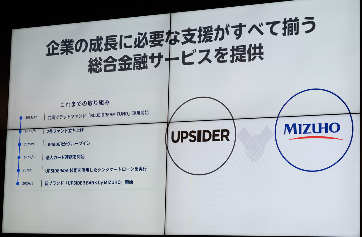 みずほ銀行とUPSIDERの取組み