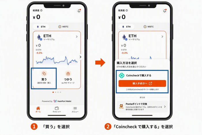 日本円で暗号資産を購入