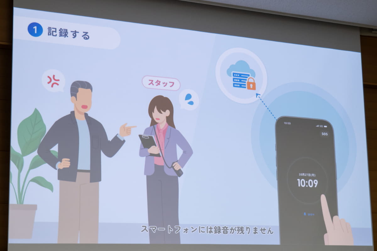 上司用アプリ(左)と従業員用アプリ(右)
