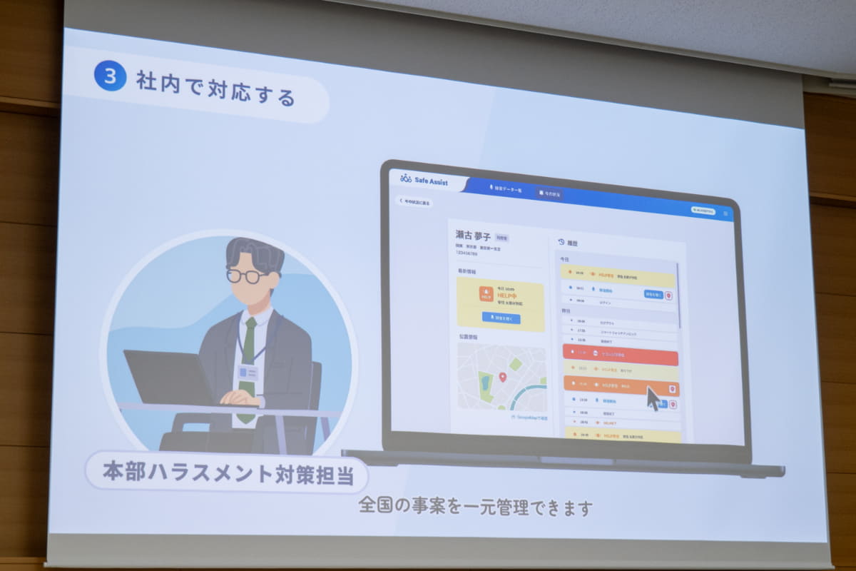 PC管理画面