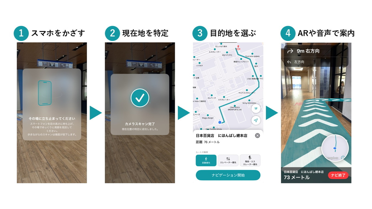 アプリの利用方法