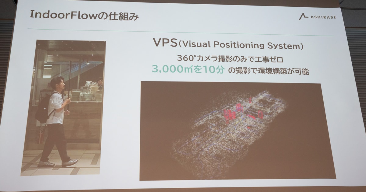 あらかじめ360度カメラで撮影して独自の点群データを生成