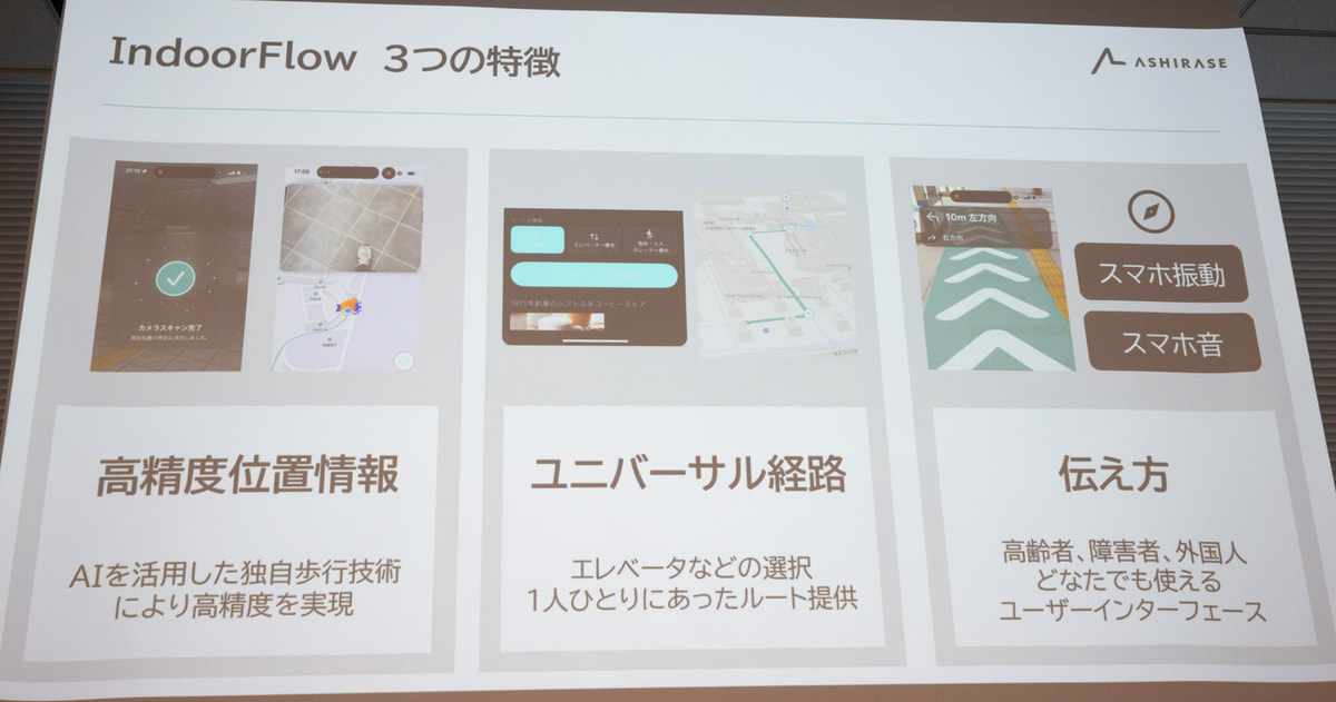 3つの特徴