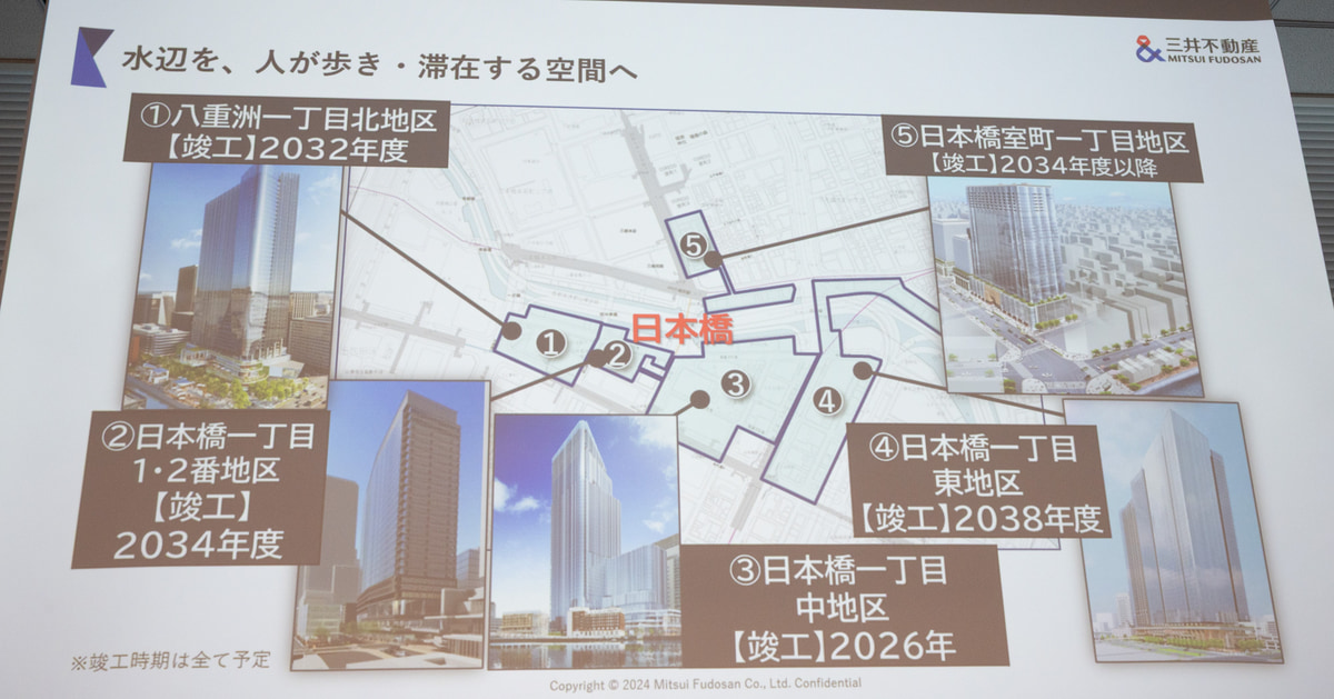 日本橋エリアで進む大規模な5つの再開発「日本橋リバーウォーク」