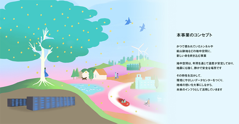 事業コンセプトイメージ