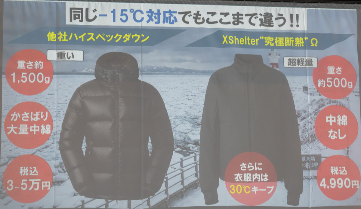 「XShelter Ω」、マイナス15度まで対応するモデル