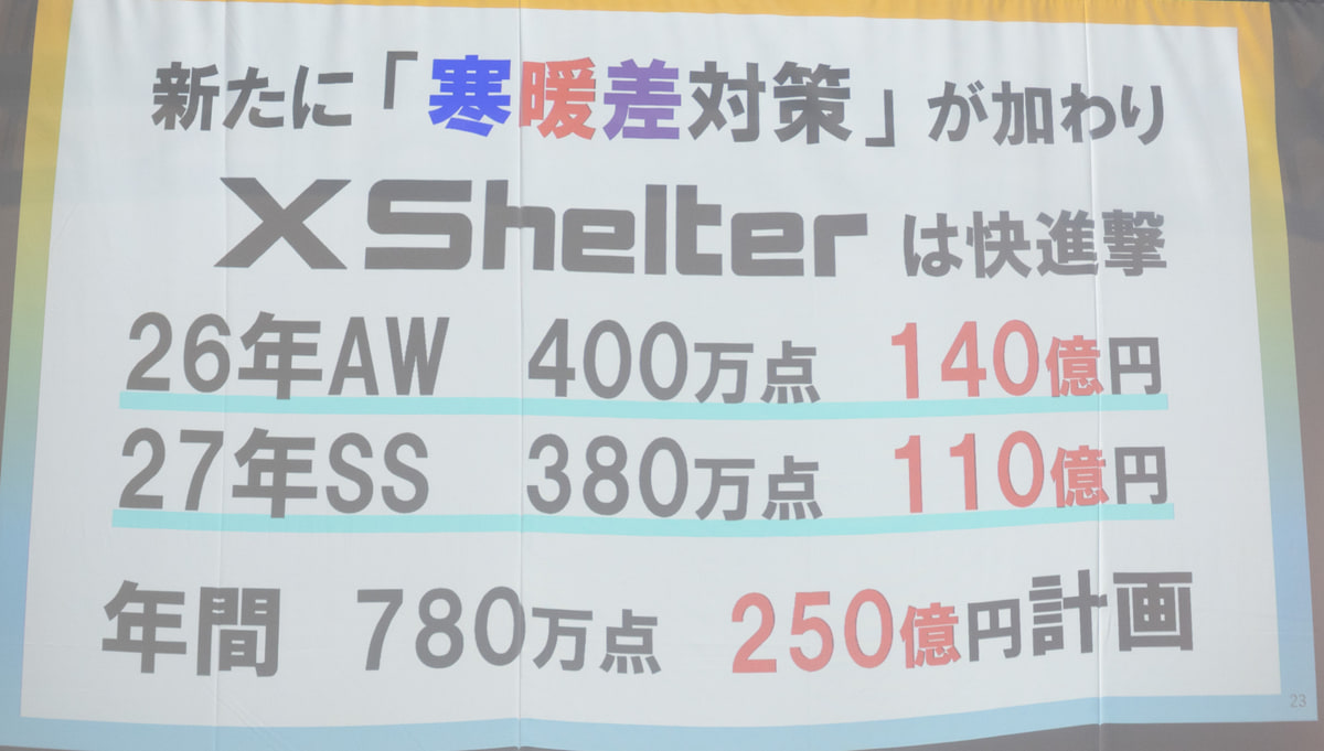 「XShelter」は快進撃と紹介