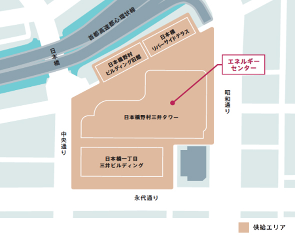 「日本橋一丁目エネルギーセンター」供給エリア図