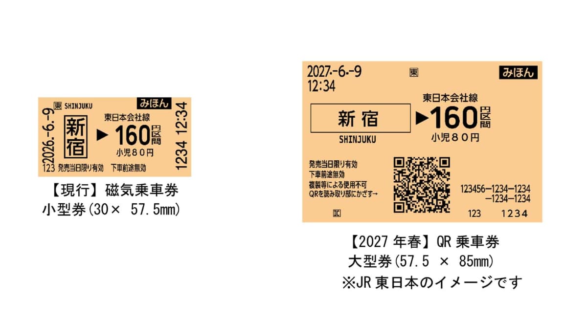 磁気乗車券(左)をQR乗車券(右)に置き換える