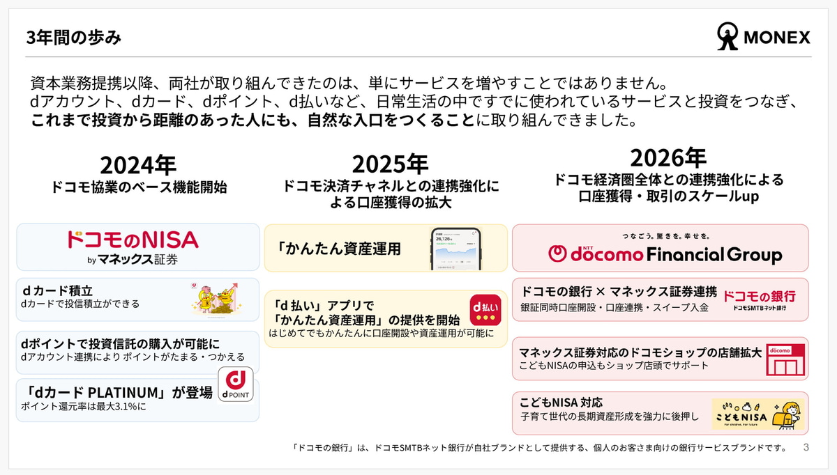 ドコモと提携してからの3年間の歩み