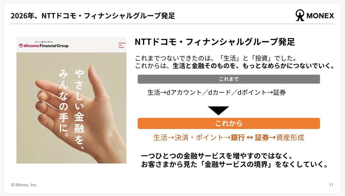 NTTドコモ・フィナンシャルグループの発足