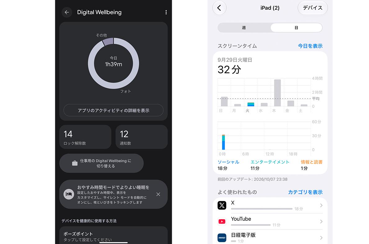 左：Digital Wellbeing、右：スクリーンタイム