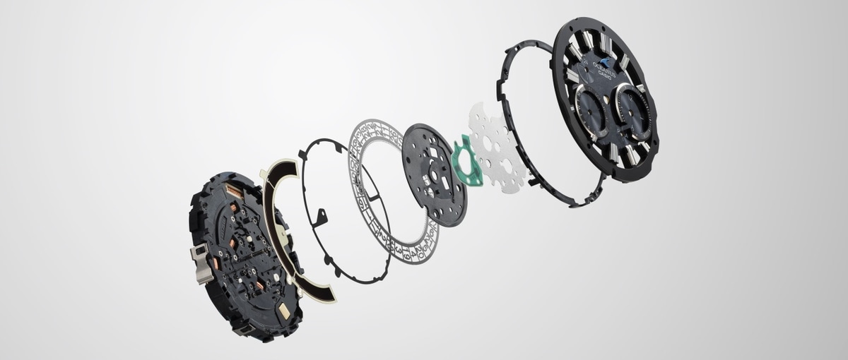 ダイヤルの構造。ガリウムタフソーラーの発電パネルは左から2番目