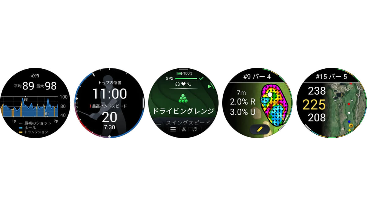 左から「ゴルフ時の身体データ」「スイング指標」「ドライビングレンジアクティビティ」「グリーンリーディング」「航空写真表示」