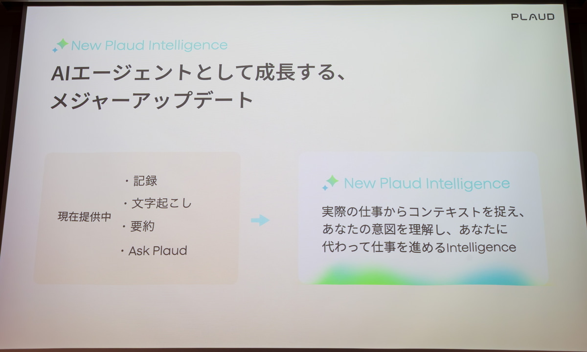 Plaud製品はAIエージェントとして進化する
