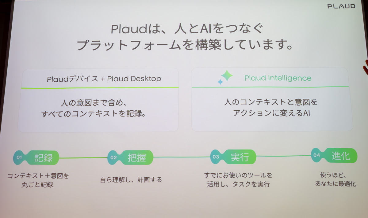 「Plaud Intelligence」が進化