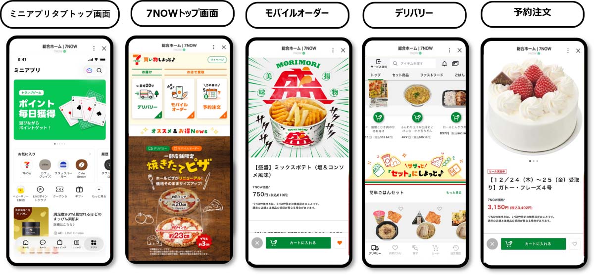 利用画面イメージ