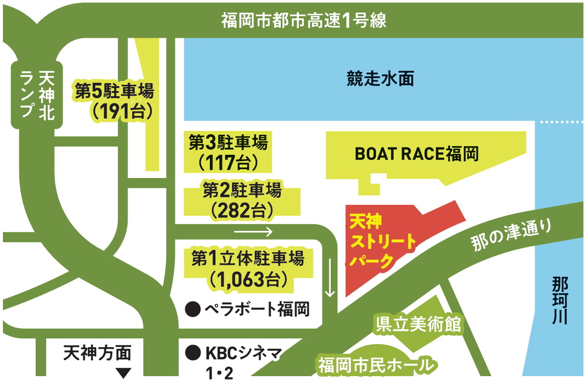 交通アクセス