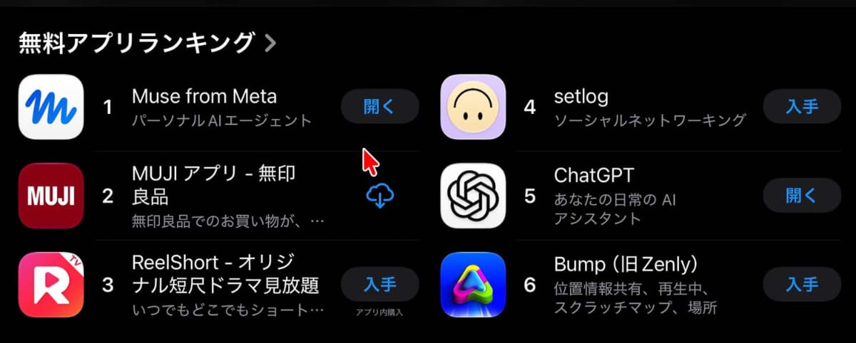 10月25日深夜の段階では、日本でもApp Storeの無料アプリランキングで1位になった
