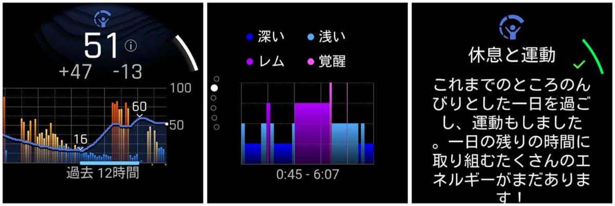 ヘルスデータ関連のグラフも見やすい