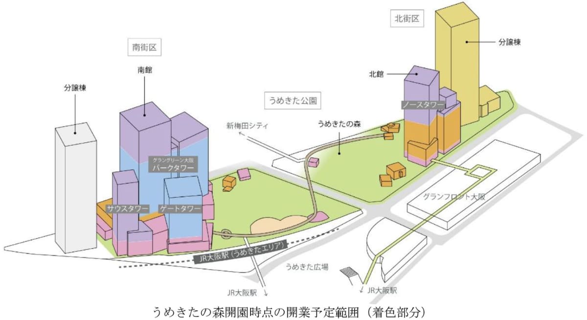 うめきたの森開園時点の開業予定範囲