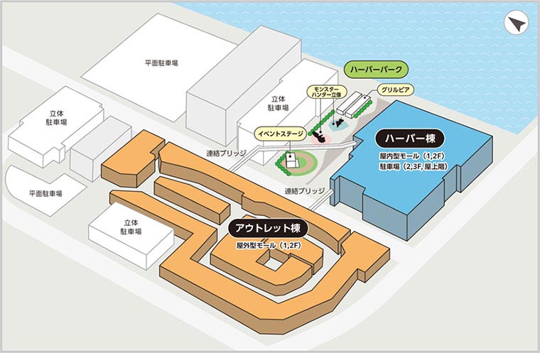 外観完成イメージCG(左:アウトレット棟、右:ハーバー棟)