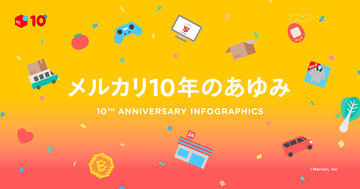 ※ご希望額に対応中(一時お値下げ) ① ヨシムラ 油温計 PRO-GRESS2 マルチテンプメーター 油温センサー