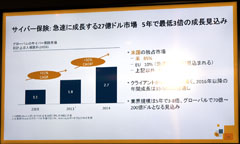 ドラえもんのように守ってくれる ノートンセキュリティ 新バージョン Internet Watch
