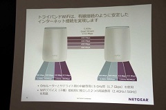 ネットギア、家中どこでも快適な接続を実現するトライバンド対応の無線