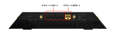 ネットギアジャパン、11ac wave2対応の無線LANルーター「Nighthawk X4S