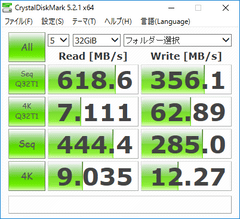 清水理史の「イニシャルB」】 SynologyのNASでM.2 SSDや10GbE、拡張性