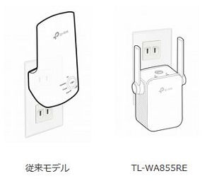 TP-Link WIFI 無線LAN 中継器 11n/g/b 300Mbps コンセント 直挿し ブリッジ (APモード)   TL-WA855RE TL-WA855RE | 300Mbps 無線LAN中継器 | TP-Link 日本