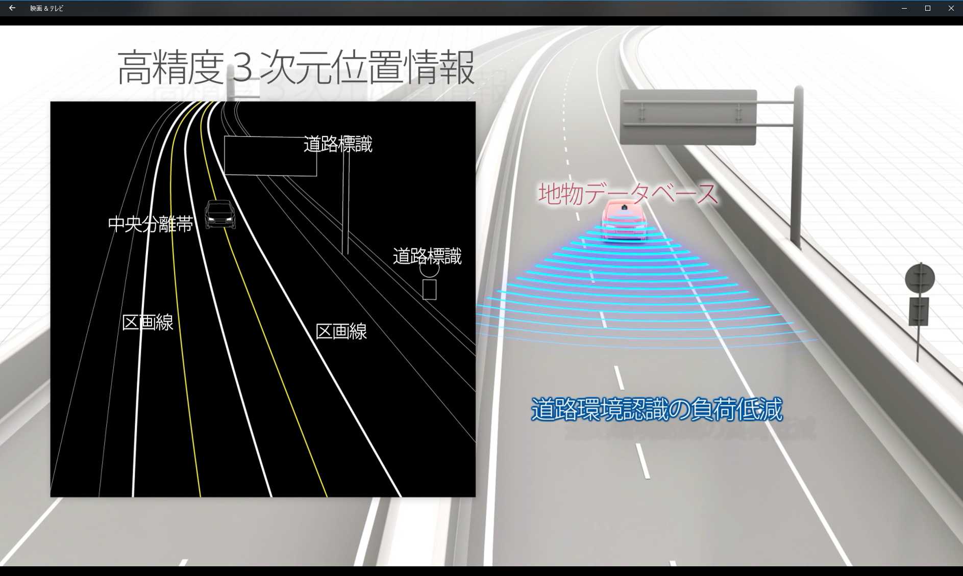 地物データベースをあらかじめ車両が保持することで負荷を低減（画像提供：ダイナミックマップ基盤株式会社）