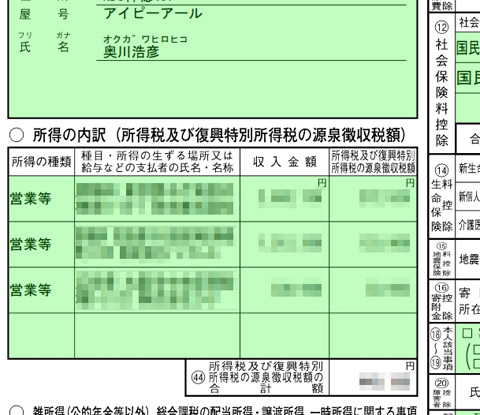 税務調査は個人事業主の所にもやって来る！ 税務署から電話が来てから