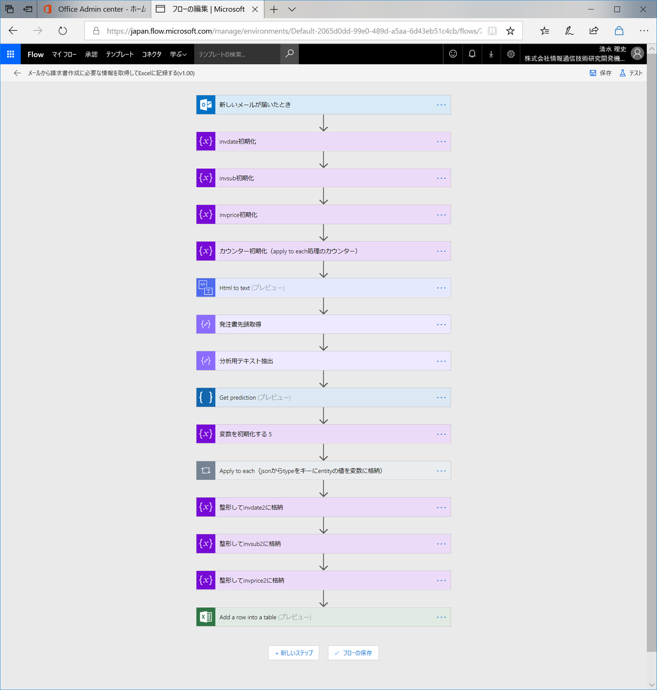 メールの分析からExcel出力までのバックグラウンド処理は、Microsoft Flowを使って実現している