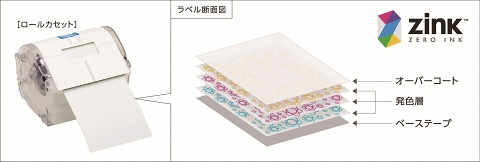 ブラザー 感熱フルカラーラベルプリンター P-touch Color ブラザー、フルカラー印刷に対応したラベルプリンター「P-touch