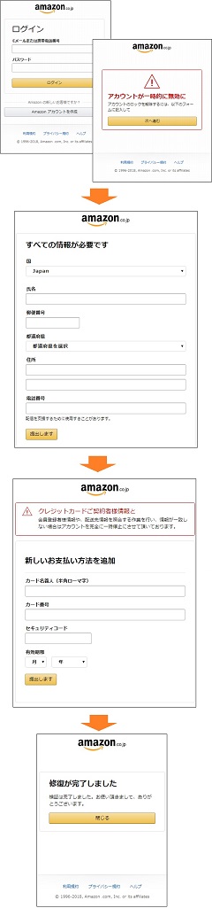 Amazon.co.jpをかたり偽サイトへ誘導、アカウント情報の更新を促して