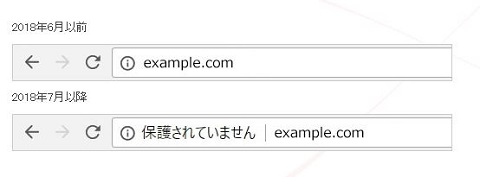 すが様確認用ページ