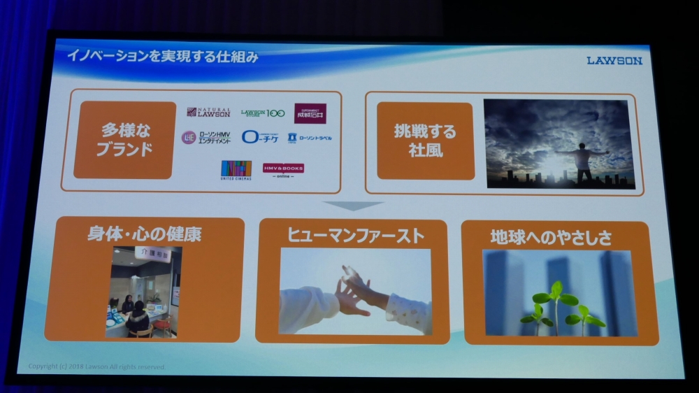 ローソンが考える2025年のコンビニとは」、竹増貞信社長が「CEATEC