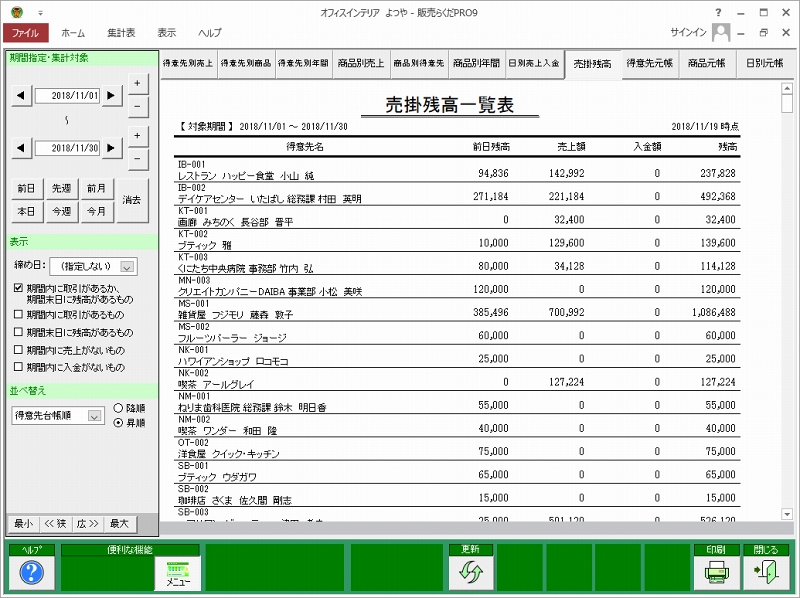3800円からの給与計算 販売管理ソフトなど かるがるできる らくだ シリーズの最新版 Bslが発売 Internet Watch
