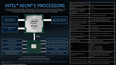 32bit PCI装備の最新Xeonマザーを発見！ ASUS法人向けサーバー