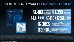 32bit PCI装備の最新Xeonマザーを発見！ ASUS法人向けサーバー