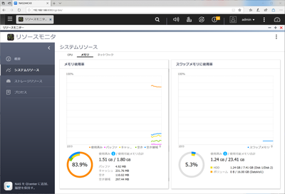 NASにメモリ増設でアプリが軽々動作！ QNAP「TS-251B」を8GB化して