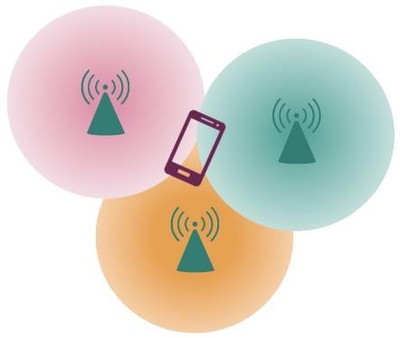 利便性を向上するwi Fi規格 第25回 高精度の屋内測位機能を提供する Wi Fi Certified Location ネット新技術 Internet Watch