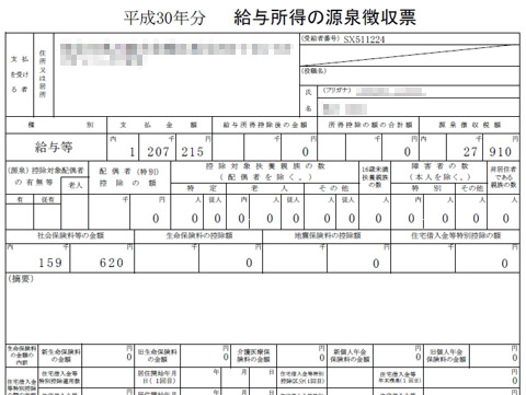 最短距離を目指す 初めての白色申告 サラリーマン時代の収入と起業後の収入を合算して申告してみた Internet Watch