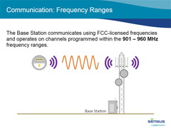 Iot時代の無線通信技術 Lpwa とは 第12回 通信の冗長性を確保するlpwaらしからぬ通信技術 Flexnet ネット新技術 Internet Watch